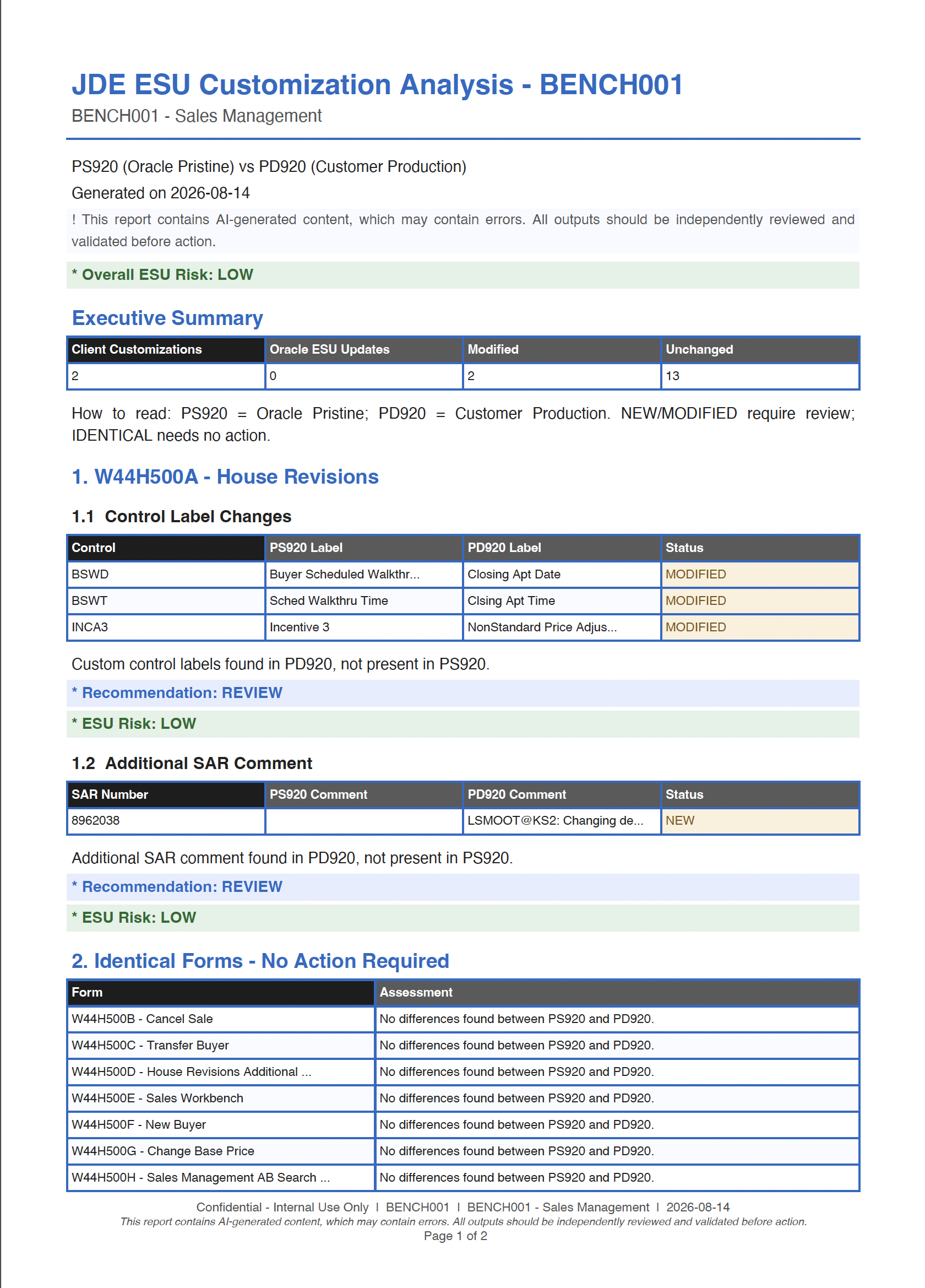 Sample JDE ESU Customization Analysis report